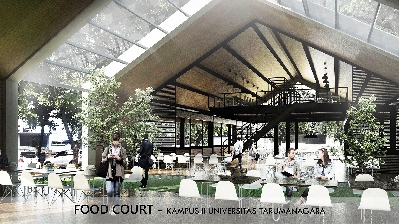 Foodcourt Kampus II